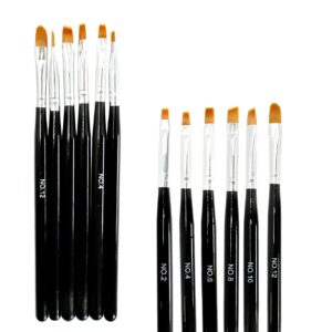 Unidad de pincel para acrilico  de uñas presentacion negro y blanco Numero